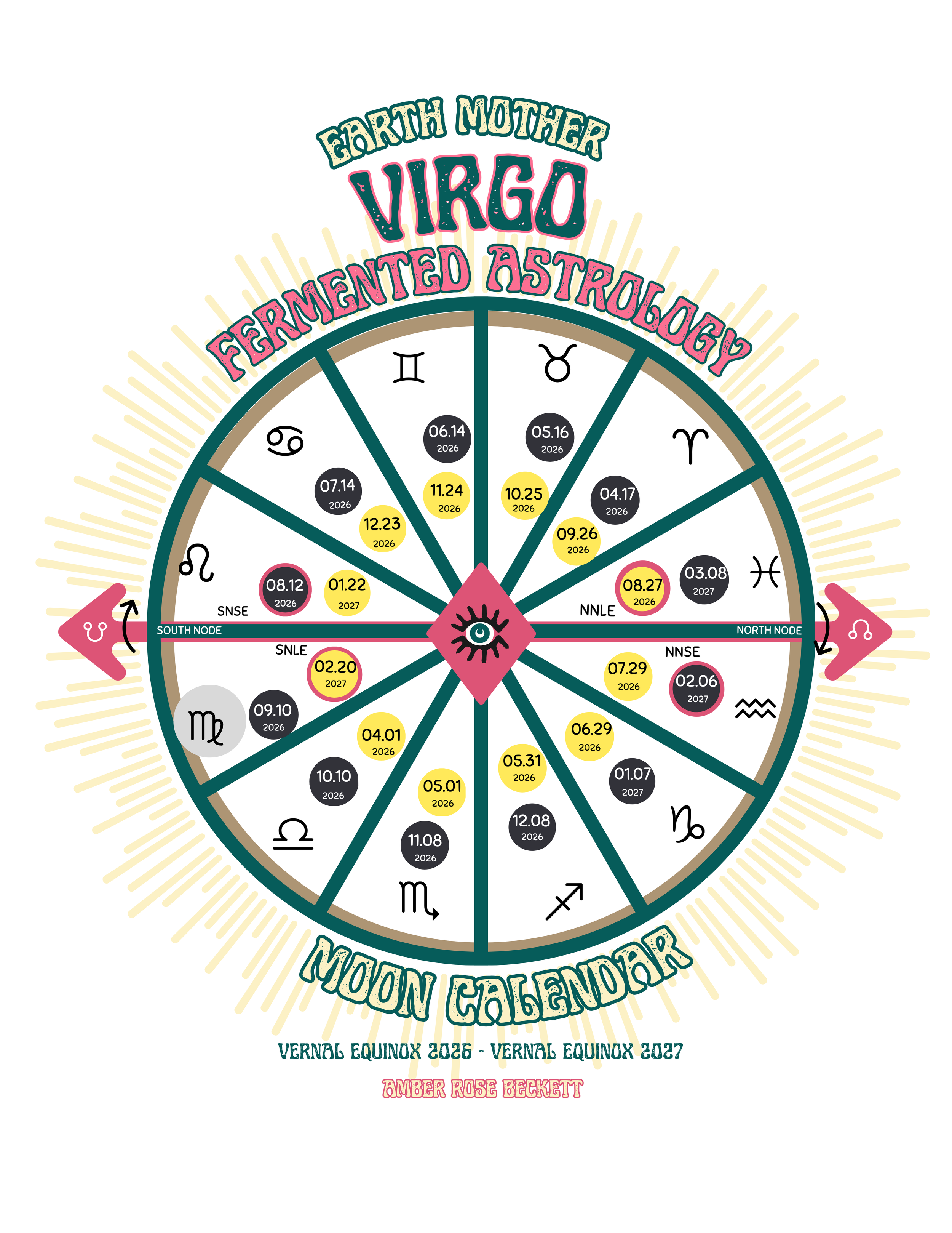 VIRGO-FA-MOON CALENDAR 26-27