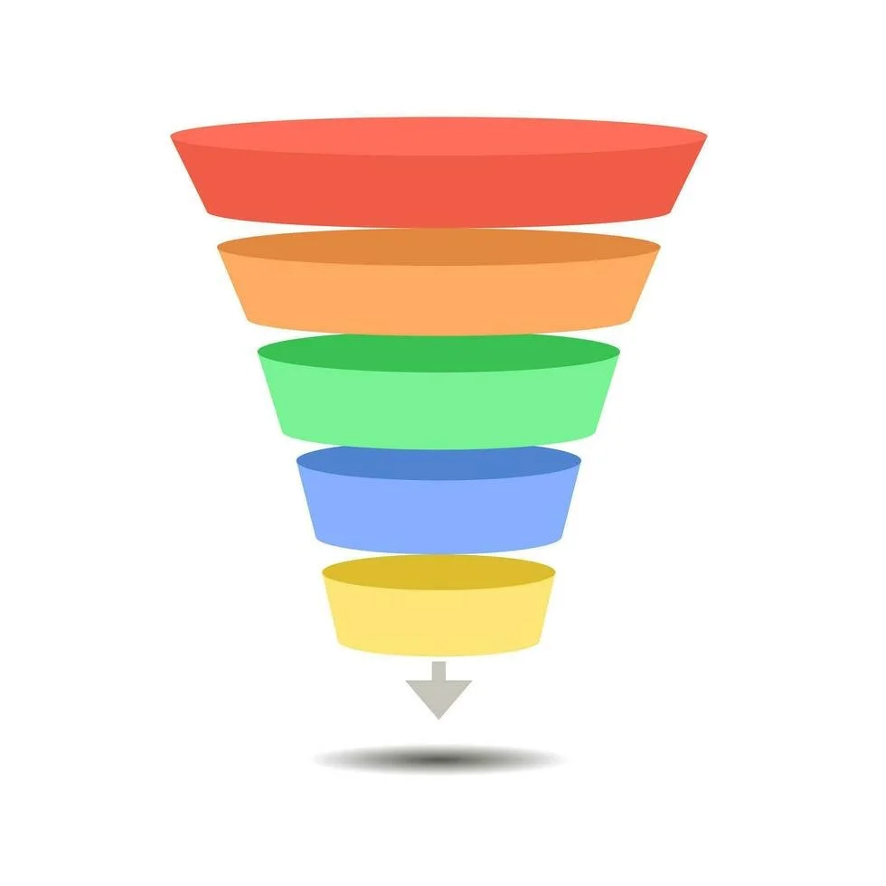 Colorful funnel diagram with six sections in red, orange, green, blue, and yellow, pointing downwards, with a shadow underneath.