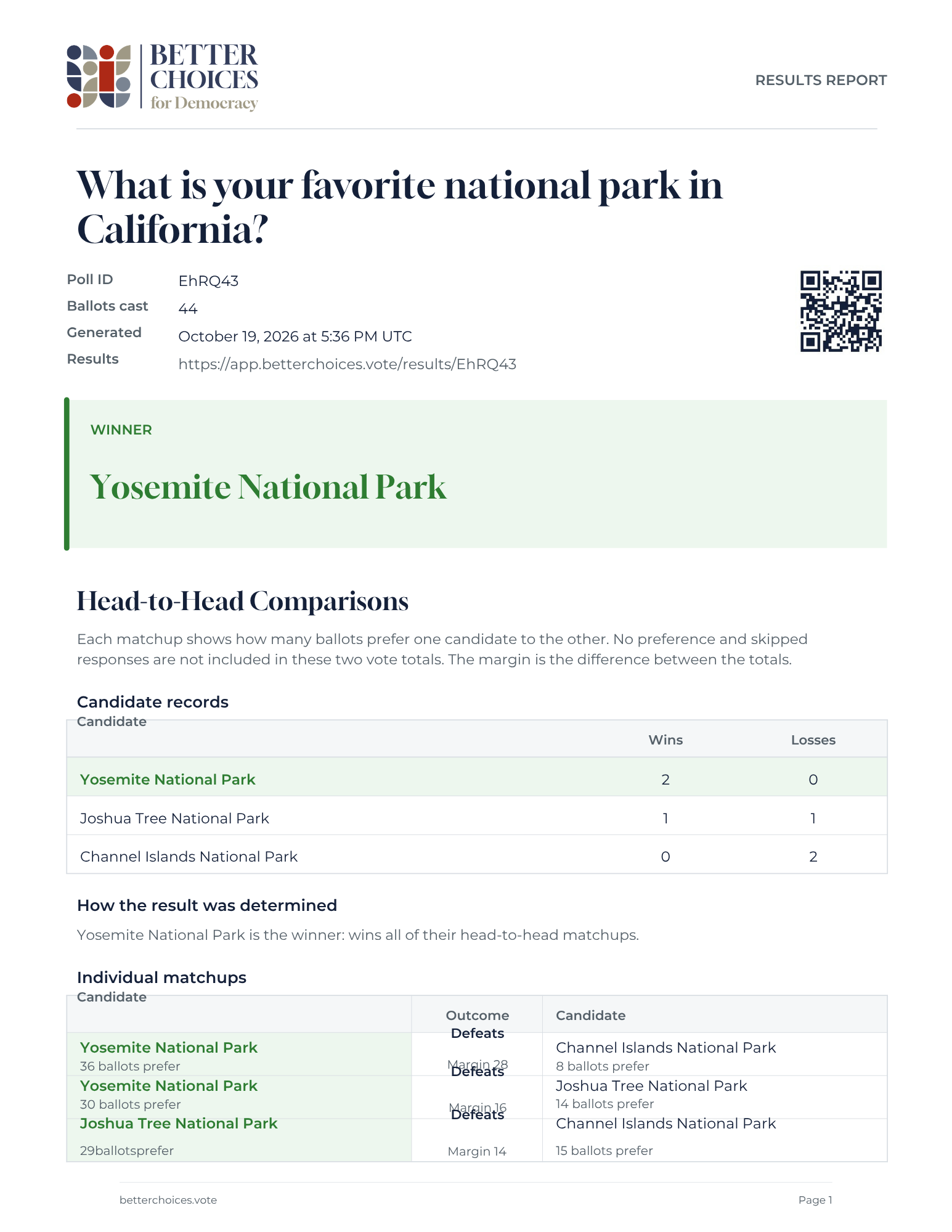 Visual of a Top 3 results using the app and National Parks in California.