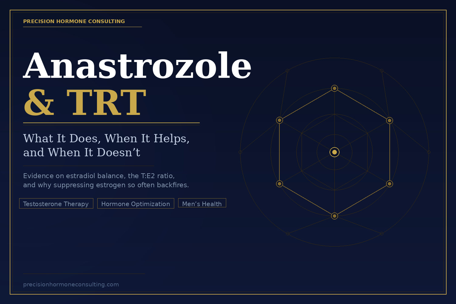 Anastrozole in Men on TRT: What It Does, When It Helps, and When It Doesn’t