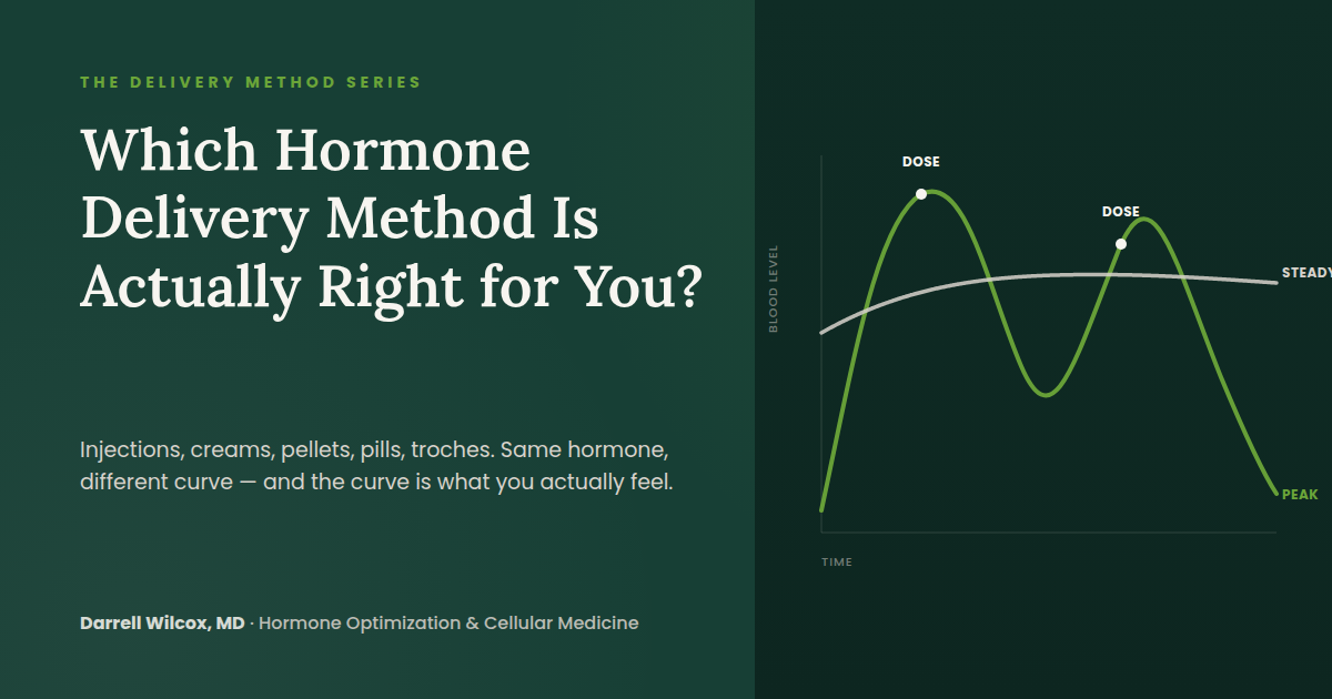 Injections, Creams, Pellets, Pills, Troches: Which Hormone Delivery Method Is Actually Right for You?