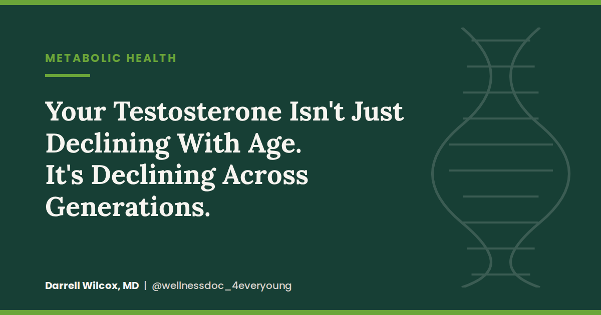 Your Testosterone Isn't Just Declining With Age. It's Declining Across Generations.