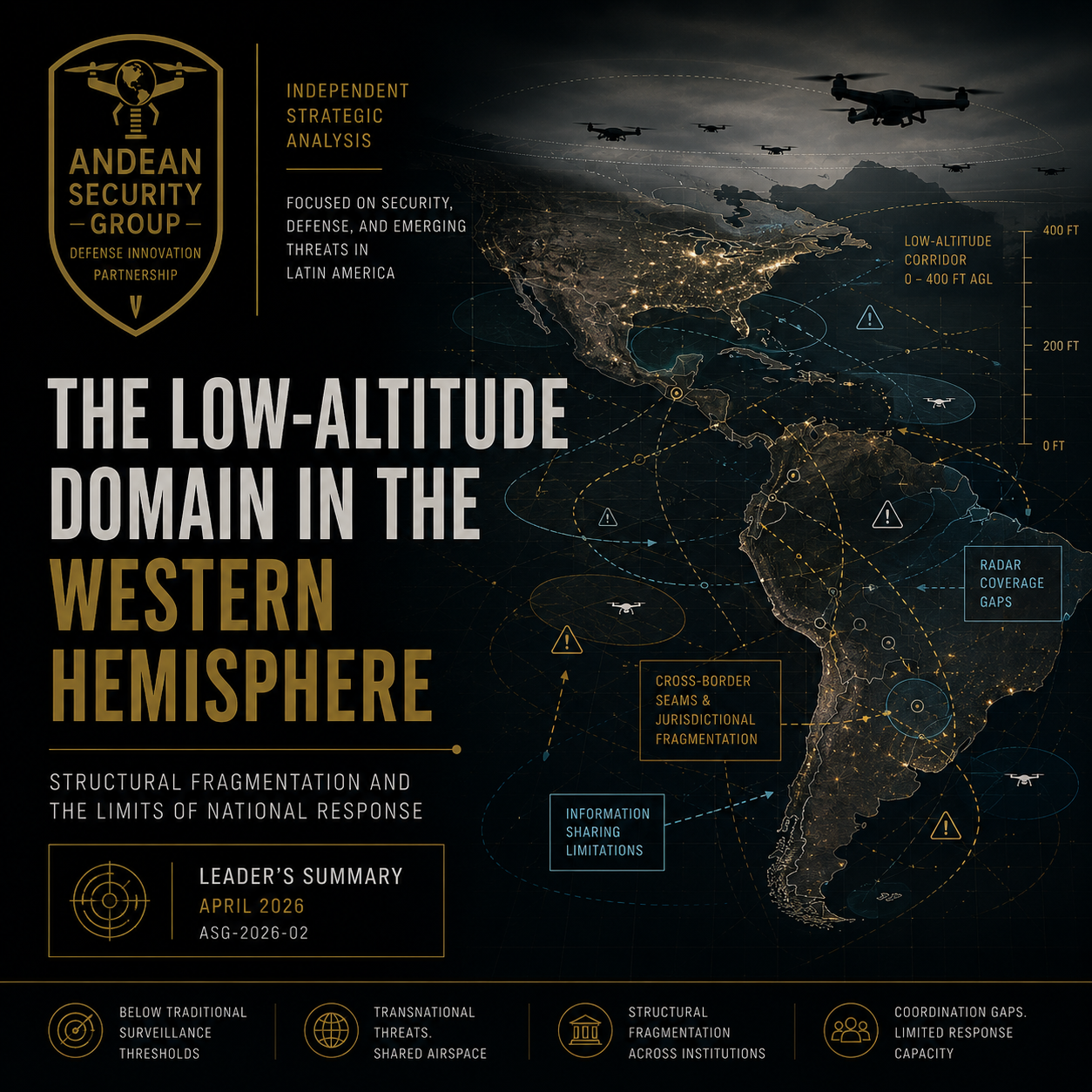 The Low-Altitude Domain in the Western Hemisphere 