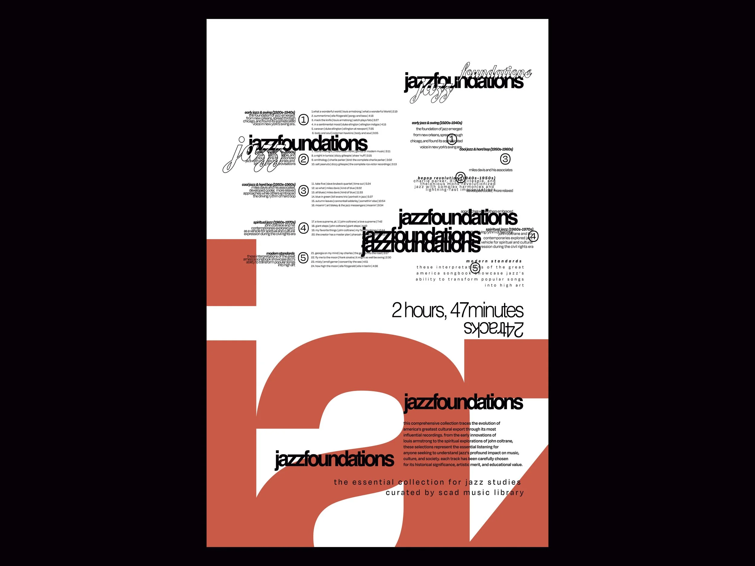 Luca_Gianesi_JazzFoundations_Poster.jpg