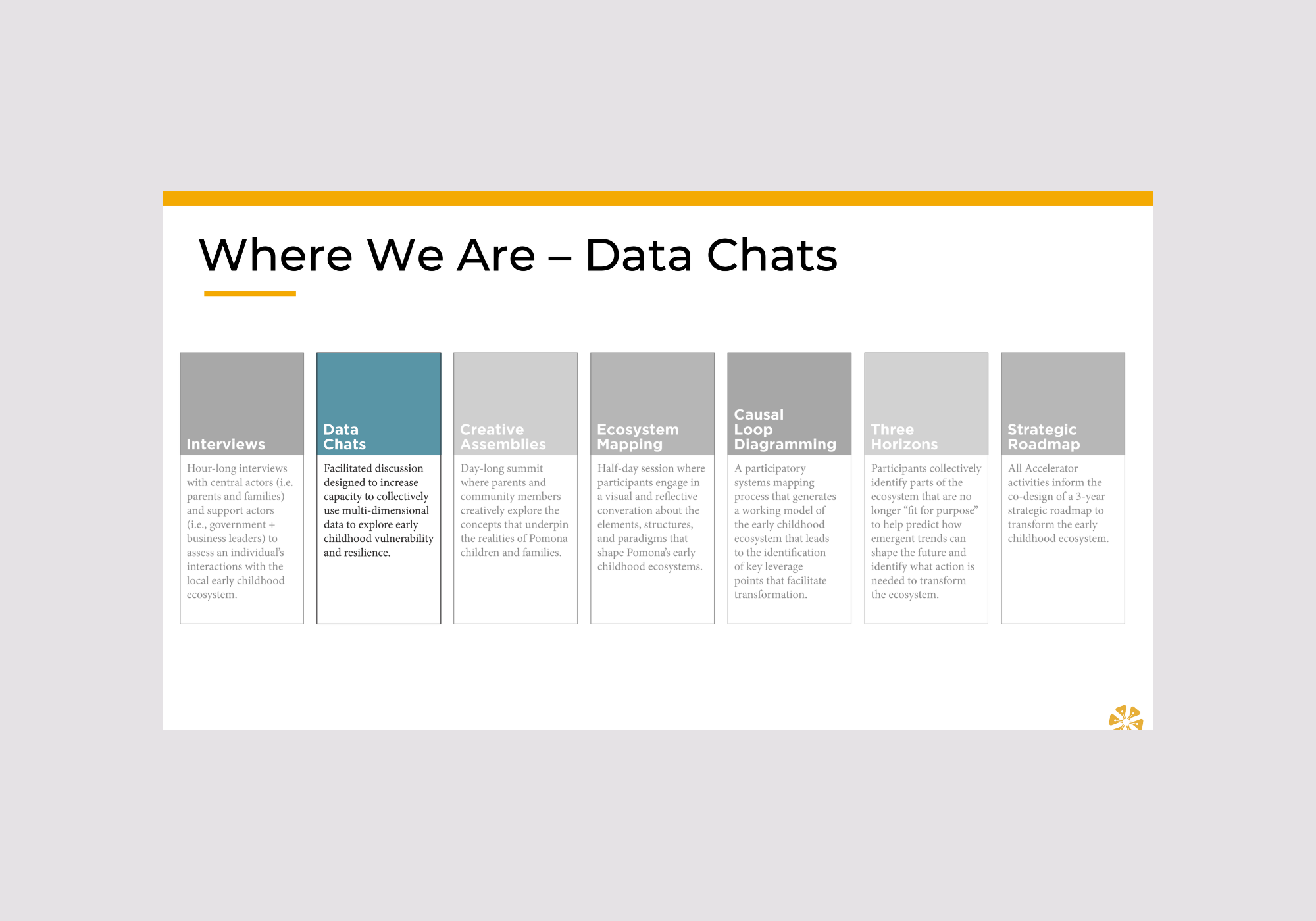 Experience Map Visualization (3).png