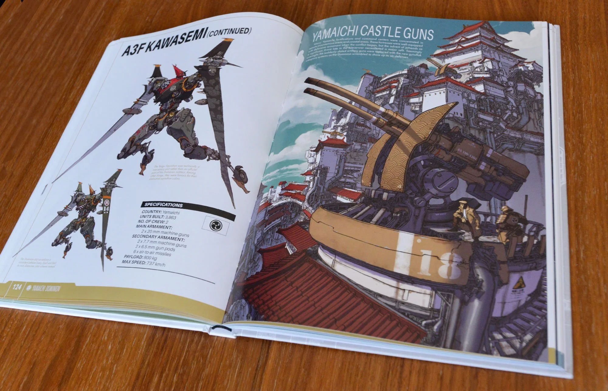 Open book showing illustrations of a large robot and a castle with guns, with technical specifications for the robot, titled 'Yamaichi Castle Guns' and 'A3F Kawasemi'.