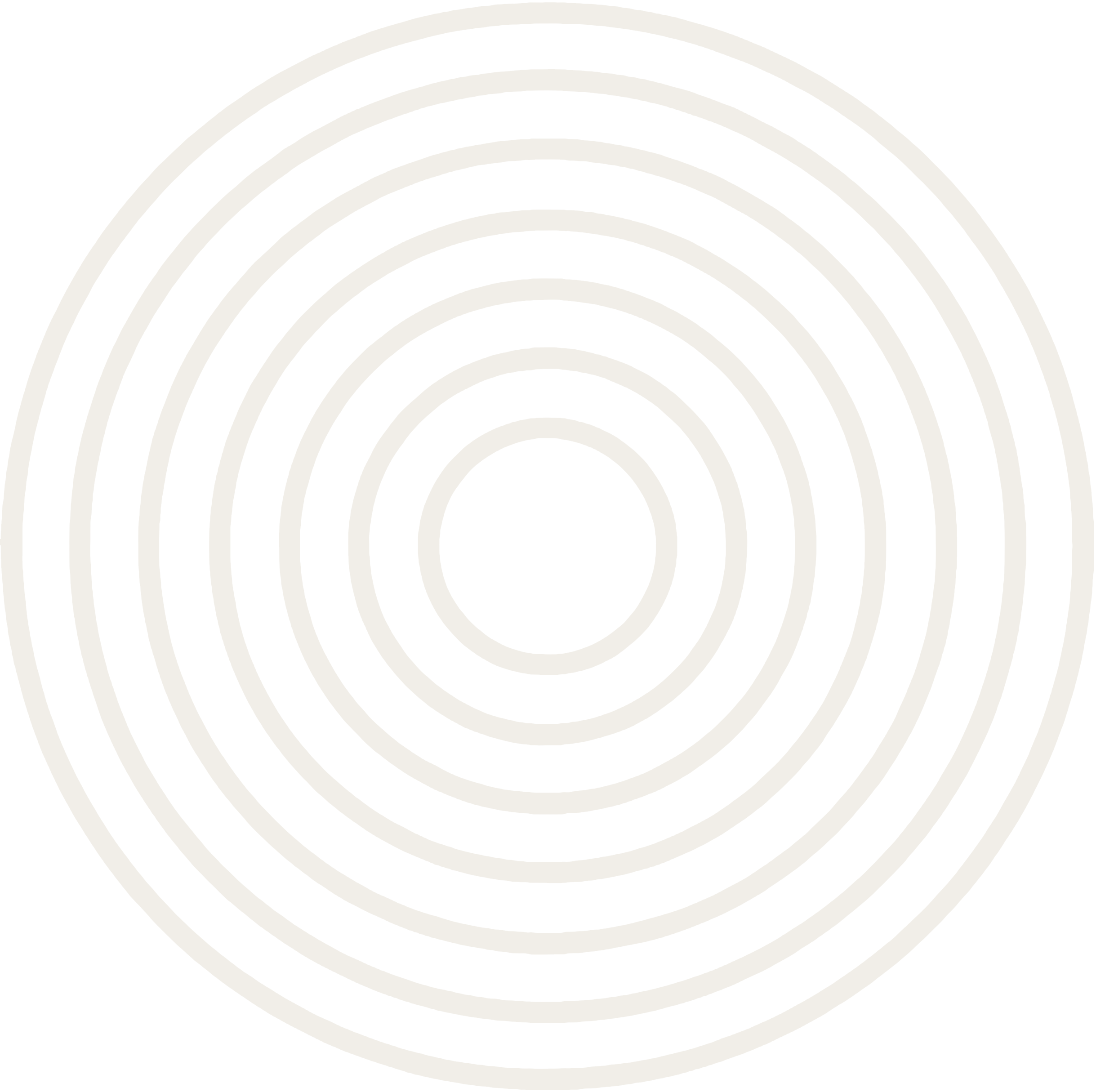 A black background with white concentric circles forming a bullseye pattern.