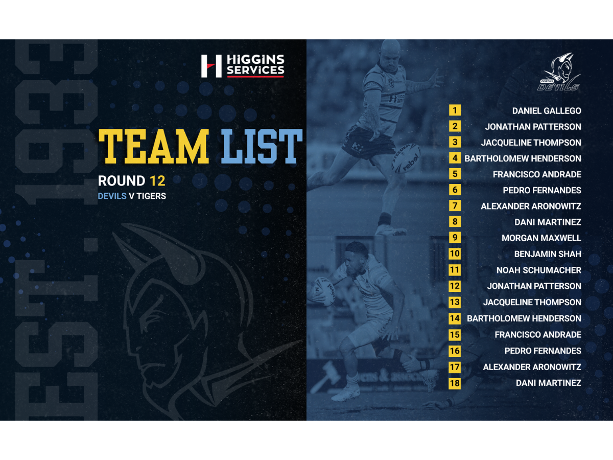 Instagram posts showing a list of team member names for the Norths Devils.