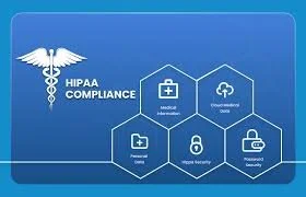 HIPAA compliance graphic featuring medical data security icons and text