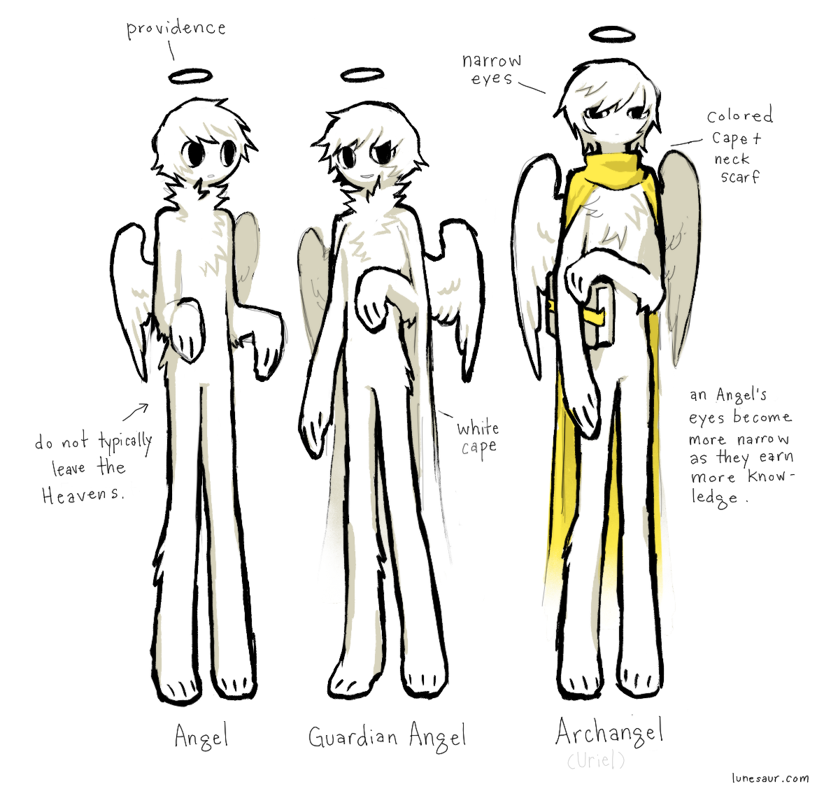 ANGEL GUIDE redraw.png