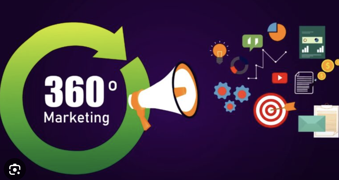 Launching an Integrated Marketing Campaign