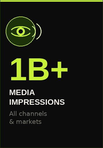 Black background with a neon green eye icon at the top, followed by the text '1B+ MEDIA IMPRESSIONS' in large neon green font, and 'All channels & markets' in smaller white font underneath.
