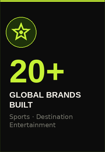 Black background with a green star logo, large green text reading '20+', and white text saying 'Global Brands Built' with smaller gray text below that says 'Sports · Destination · Entertainment.'