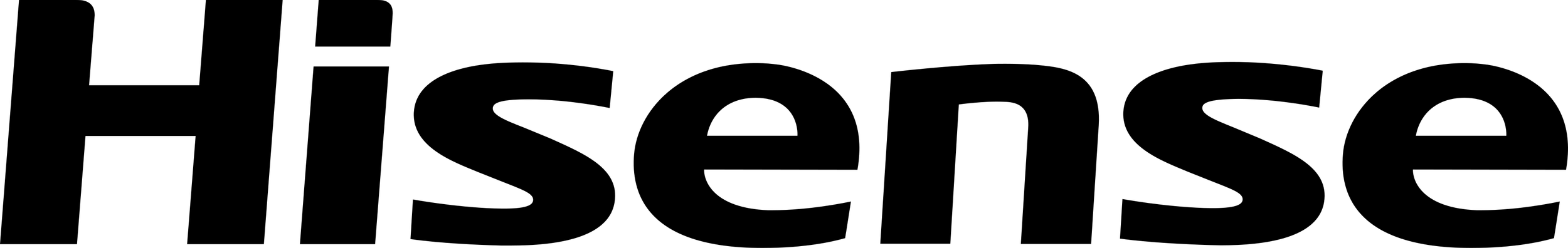 Hisense logo