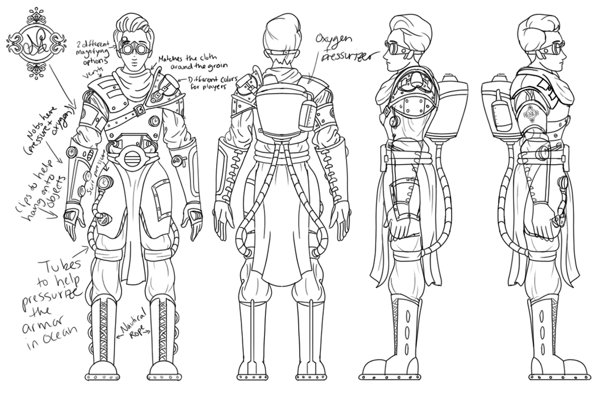 Line drawing of a futuristic astronaut suit with detailed components and annotations. The suit features adjustable neck options, a visor that matches the cloth around the grain, nitrogen tubes to help pressure the armor in ocean, oxygen pressure, a h