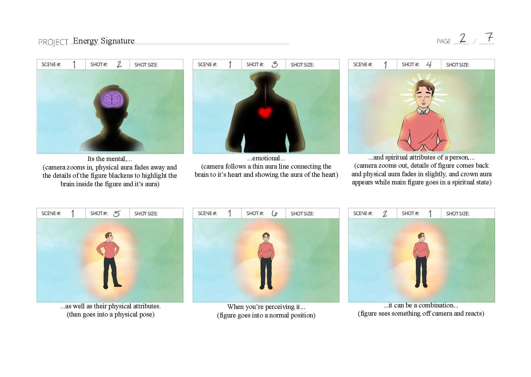 Storyboard demonstrating the concept of energy signature, showing the progression from mental aura, emotional aura, and spiritual attributes in a person, with visuals of the brain, heart, and physical appearance.