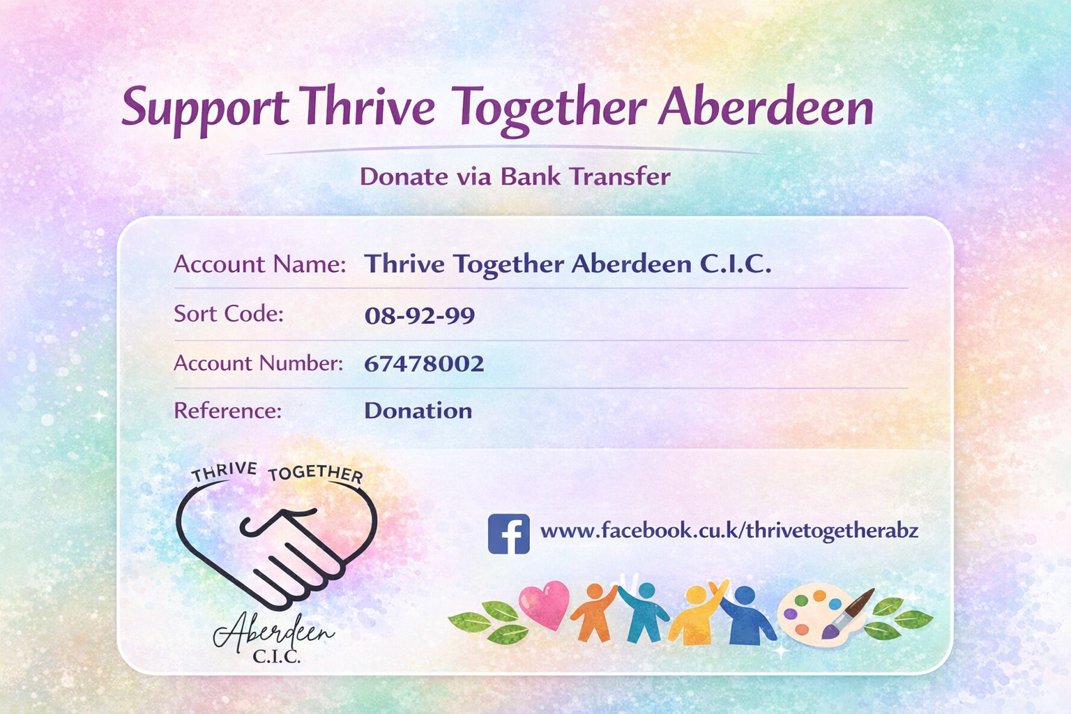 A flyer for Thrive Together Aberdeen shows bank transfer donation details, including account name, sort code, account number, and reference. The background is pastel-colored with images of a handshake within a heart, a Facebook link, multicolored figures holding hands, a pink heart, and an artist's palette with paintbrushes and leaves.