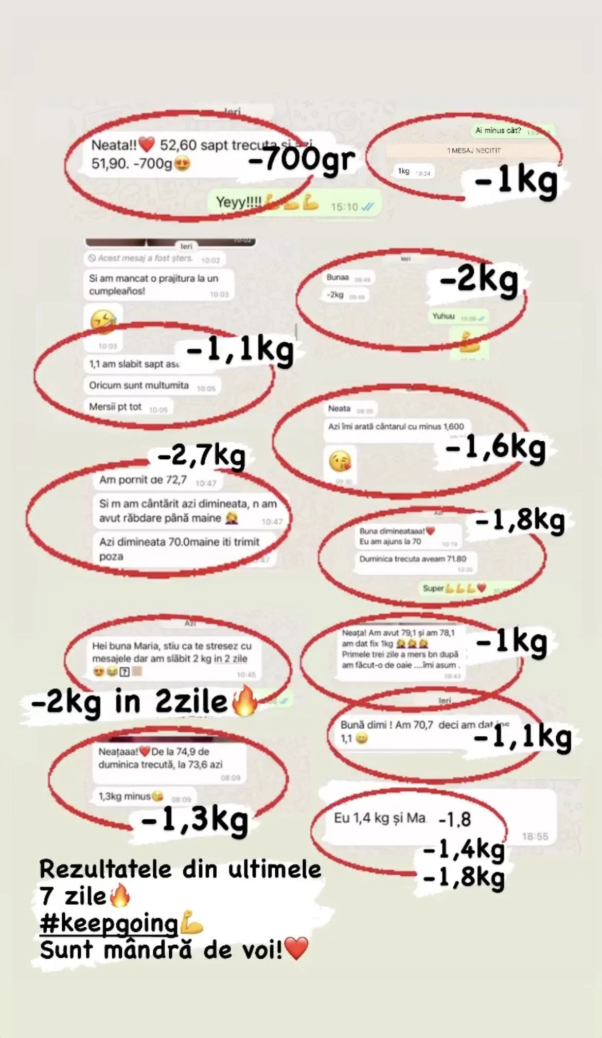 A screenshot of a chat with weight loss progress notes, showing various weight reductions in kilograms over several days, marked with red circles.