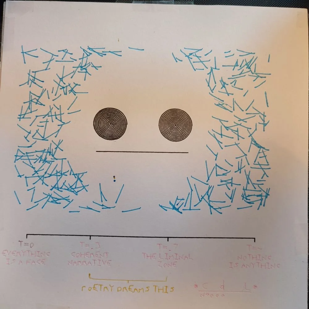 Two Dots and a Line — №009