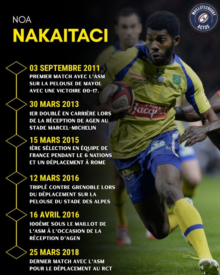 𝙃𝙞𝙨𝙩𝙤𝙞𝙧𝙚𝙨 𝙙'𝘼𝙪𝙫𝙚𝙧𝙜𝙣𝙚 #𝟭𝟭 - 𝙉𝙤𝙖 𝙉𝙖𝙠𝙖𝙞𝙩𝙖𝙘𝙞 

Pendant 7 saisons, Noa Nakaitaci aura marqu&eacute; les d&eacute;fenses adverses par sa capacit&eacute; &agrave; finir les coups et faire jouer derri&egrave;re lui.
L'occasion