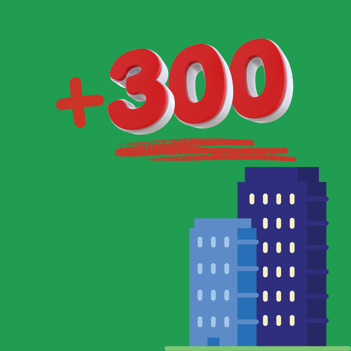 Grafica con il testo '+300' in rosso tridimensionale, due edifici in stile pixel art e uno sfondo verde.