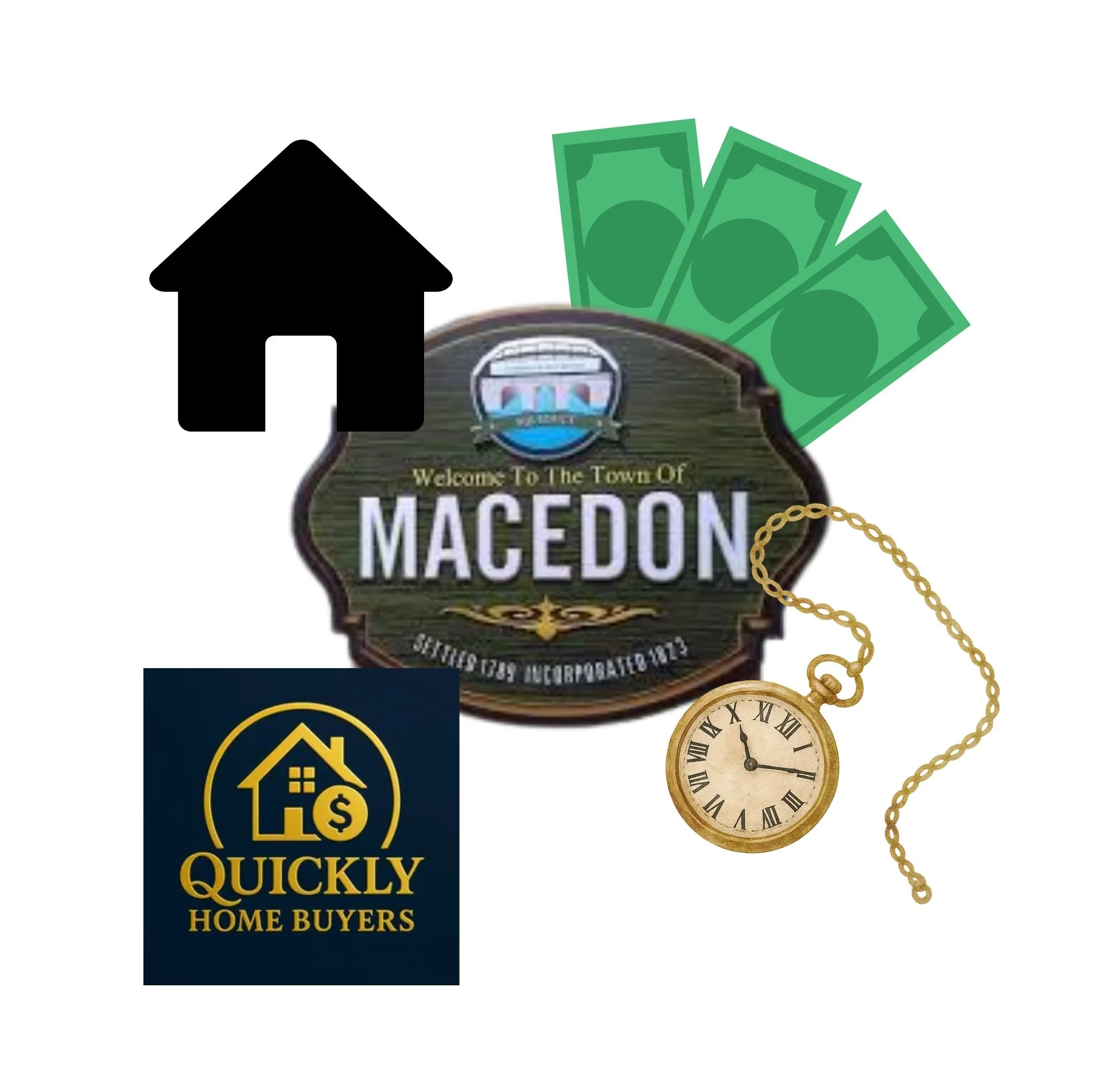 A collage featuring a house icon, stacks of money, a logo for Macedo, a gold pocket watch, and a logo for Quickly Home Buyers.