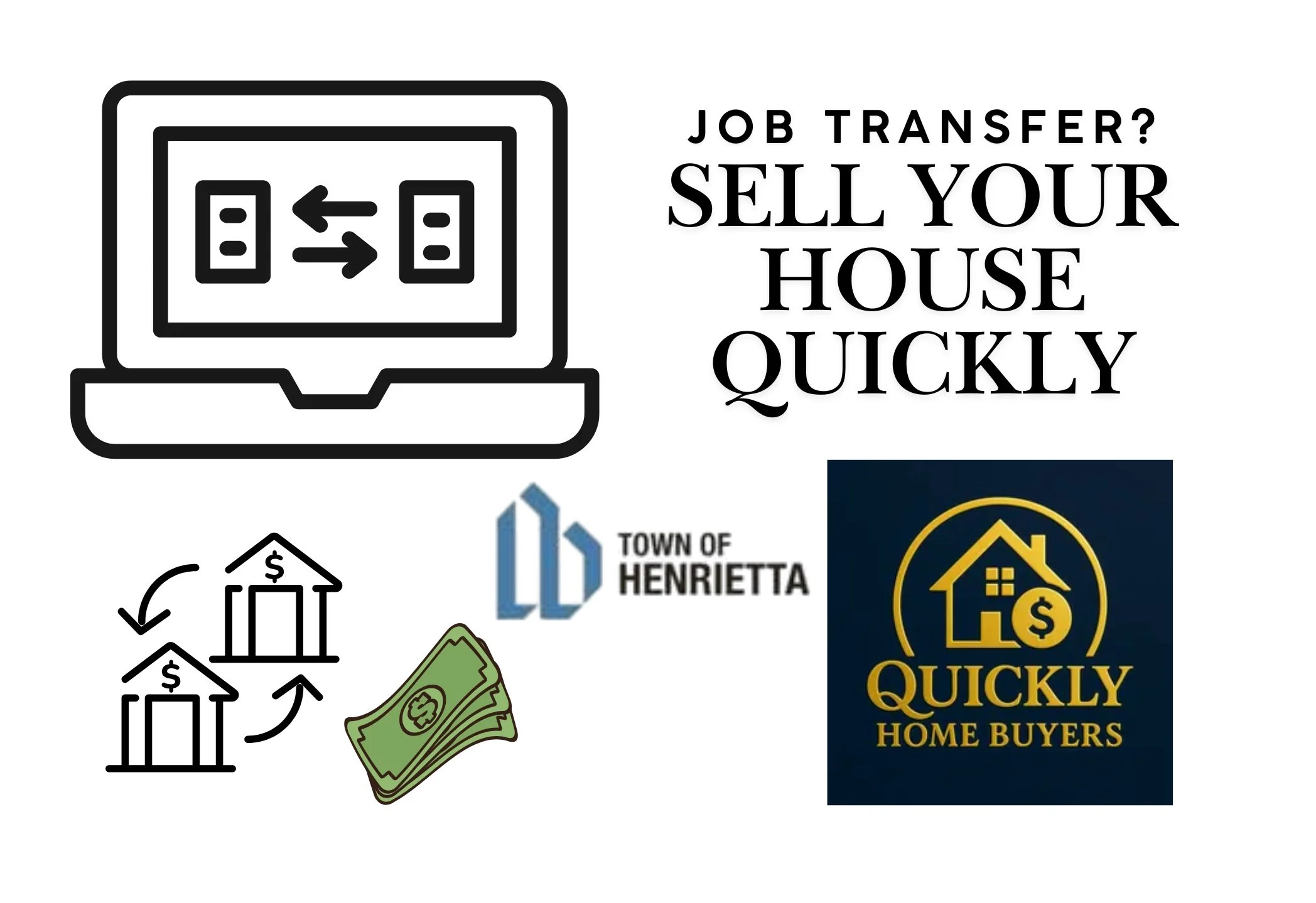 A guide to selling your house quickly, featuring icons of money, a computer with transfer arrows, and logos of the Town of Henrietta and a real estate company called 'Quickly Home Buyers'.