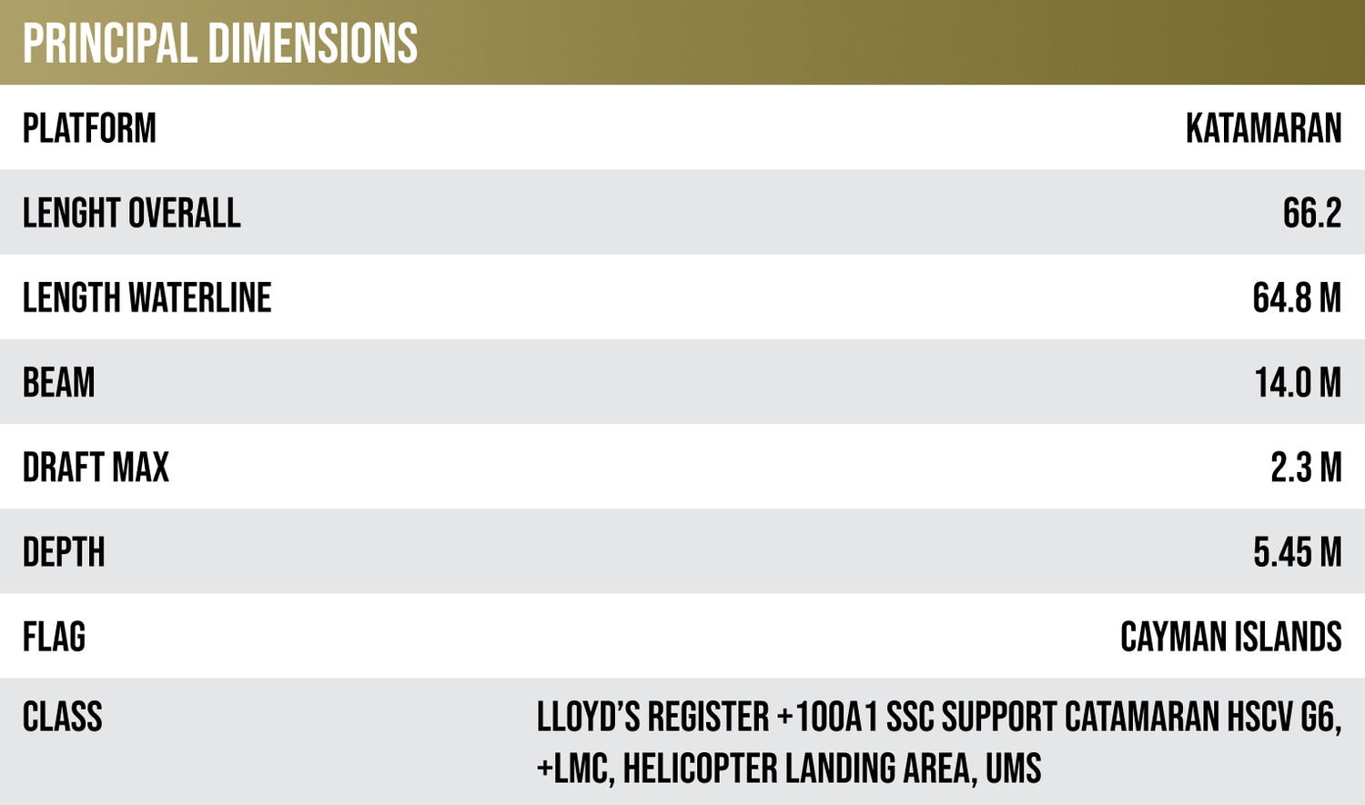 65M Hodor | Enhance Support Operations Today — Your Site Title