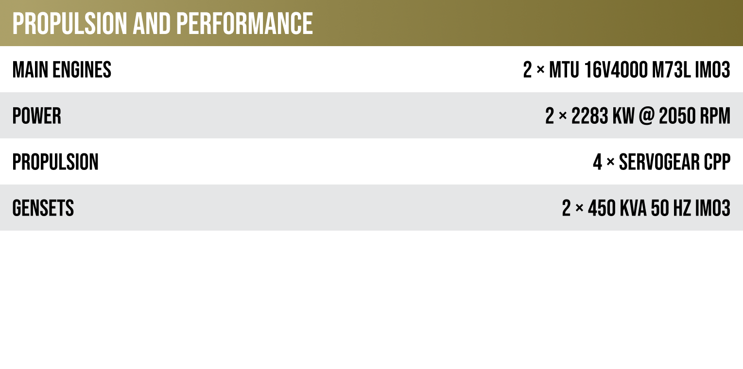 Information table about propulsion and performance, including main engines, power, propulsion, and gensets.
