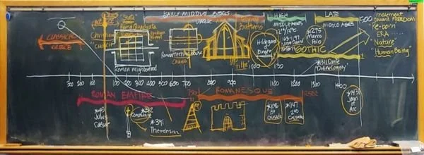 HistOfArchitecture1__600x220.jpg