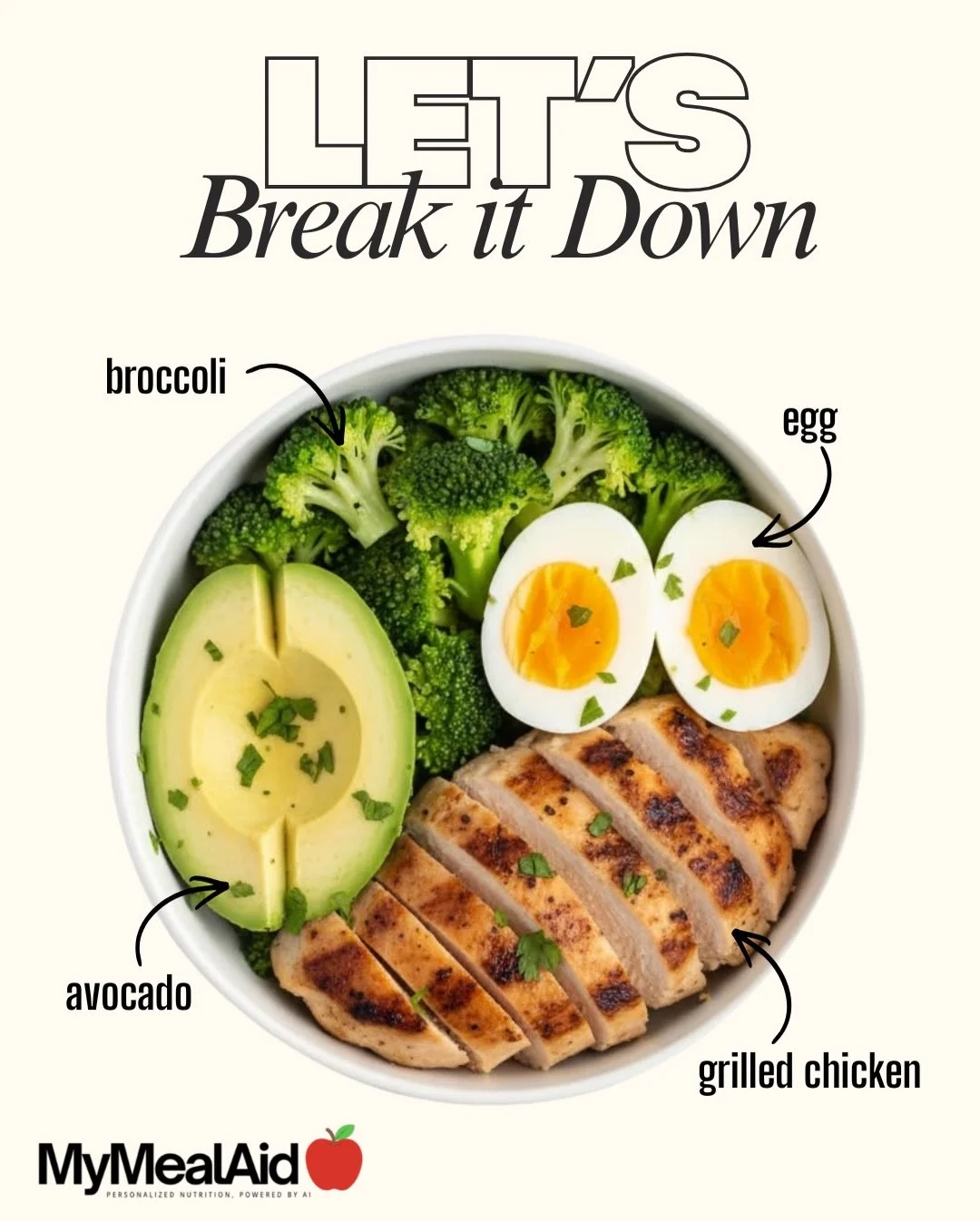 Let&rsquo;s break this down: 

🥦 broccoli &rarr; fibre + nutrients
🍗 chicken + egg &rarr; protein to keep you full
🥑 avocado &rarr; healthy fats for balance

Simple in theory&hellip;
but most people are never taught how to actually build meals lik