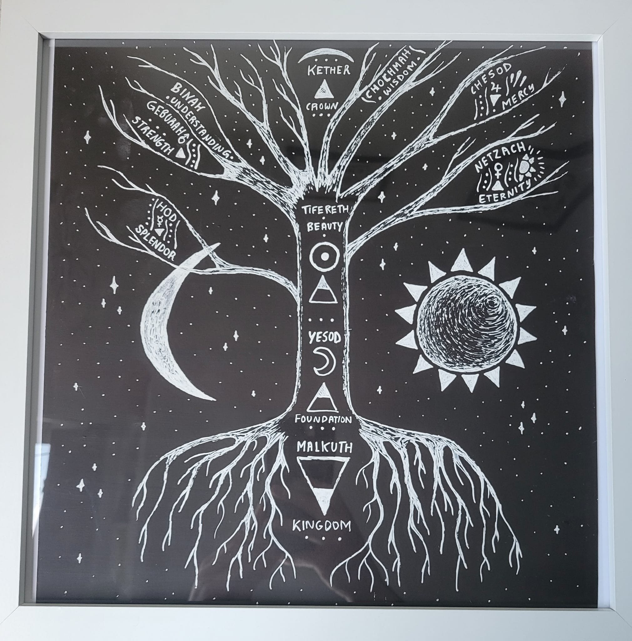 Tree of life framed.jpeg