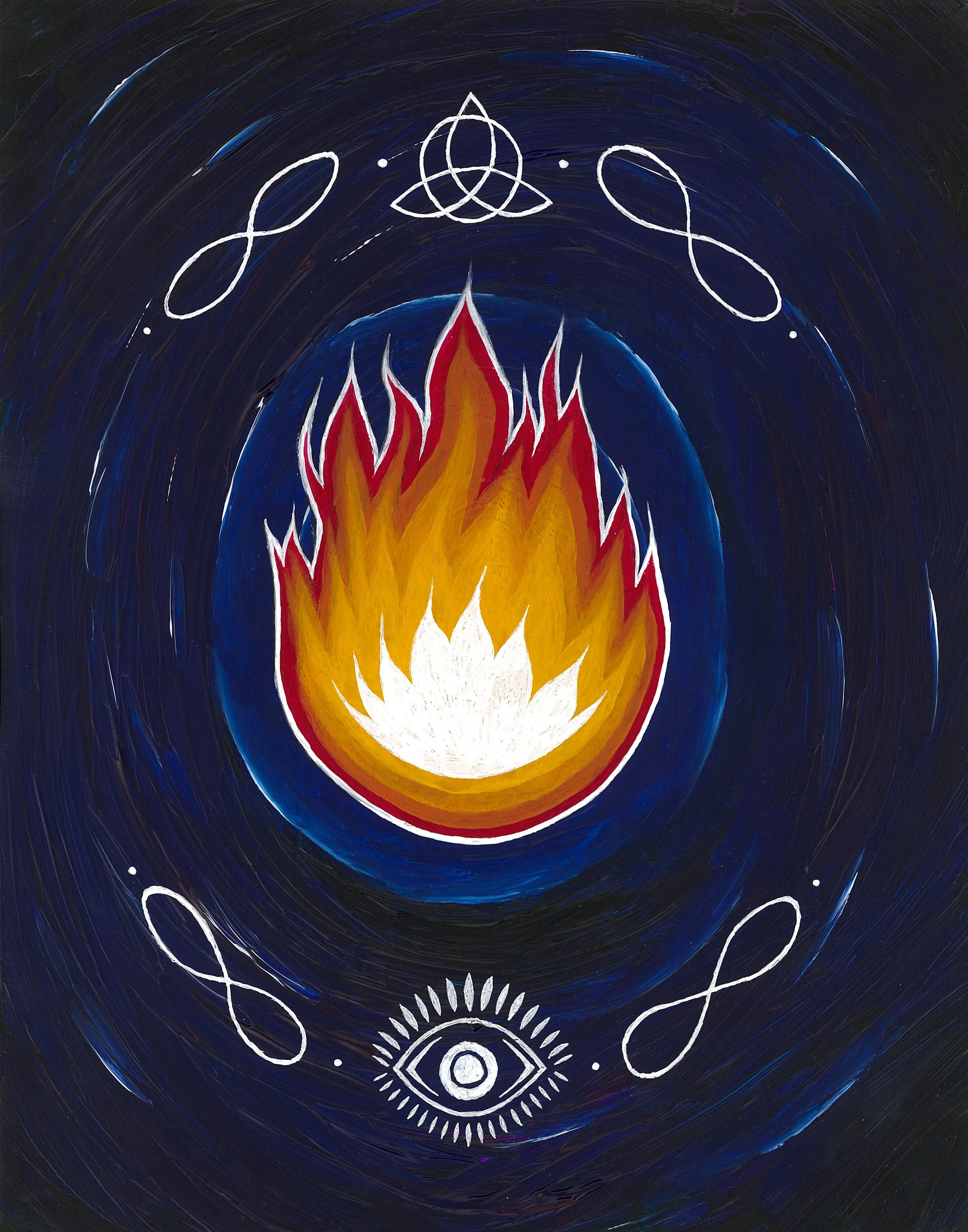 Fire of Transformation