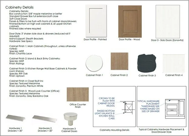 A detailed layout and specifications for kitchen cabinetry, including door styles, cabinet finishes, hardware, and placement diagrams.