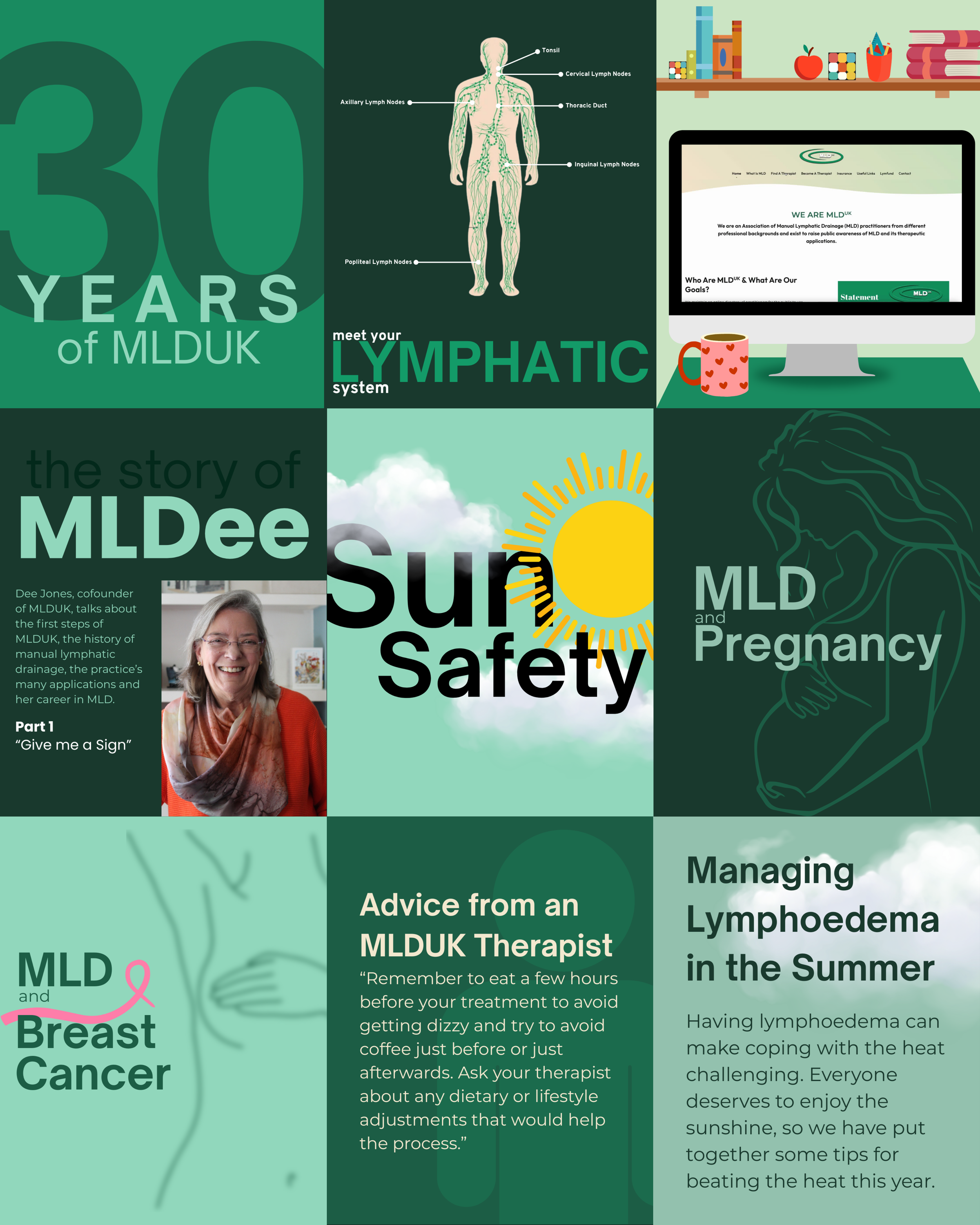 A colorful collage with text and images related to MLDUK, lymphatic health, sun safety, breast cancer awareness, and managing lymphedema in the summer. Includes diagrams, a woman with a pregnant belly, a computer, books, and a smiling woman.