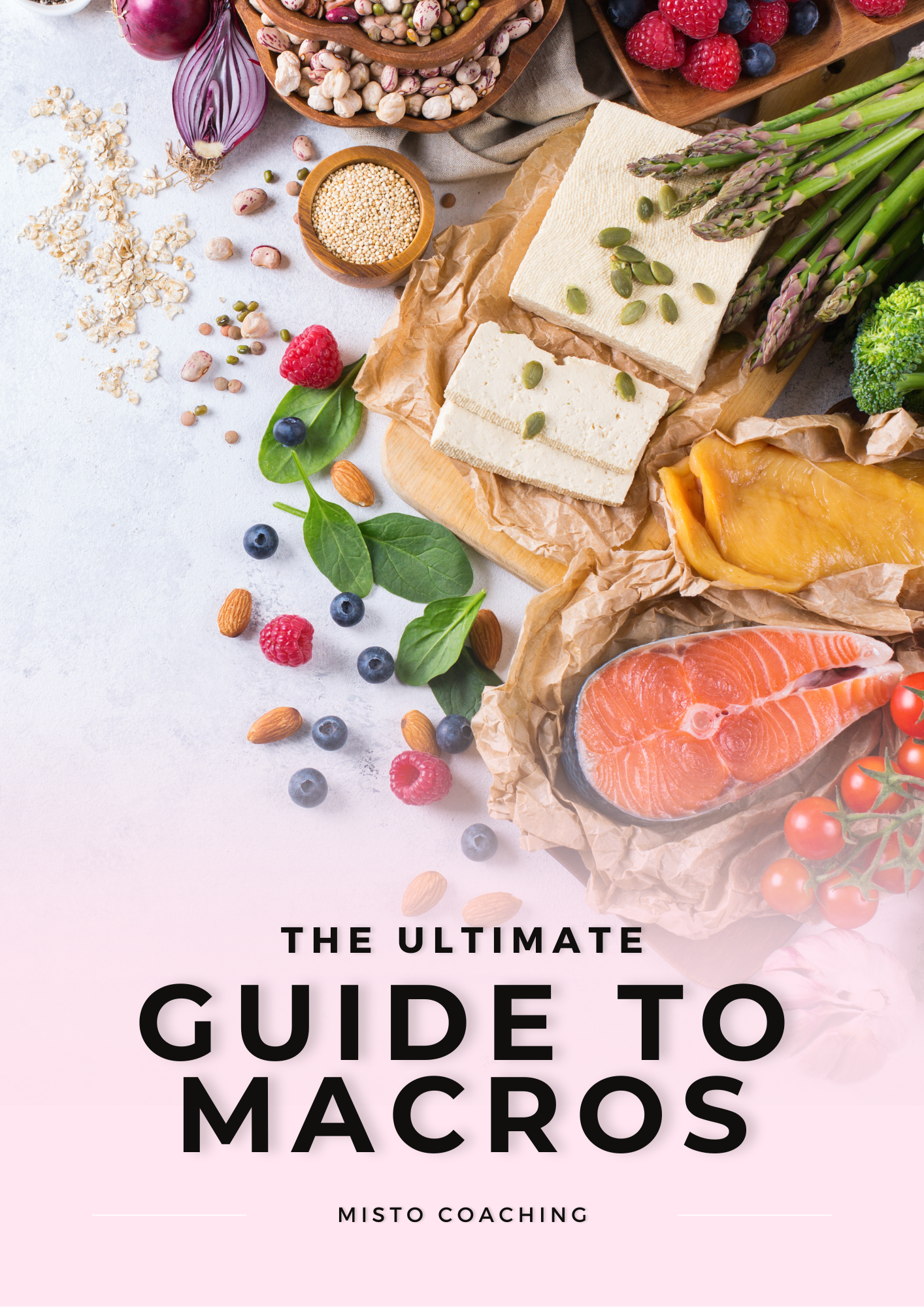 The Ultimate Guide to Macros