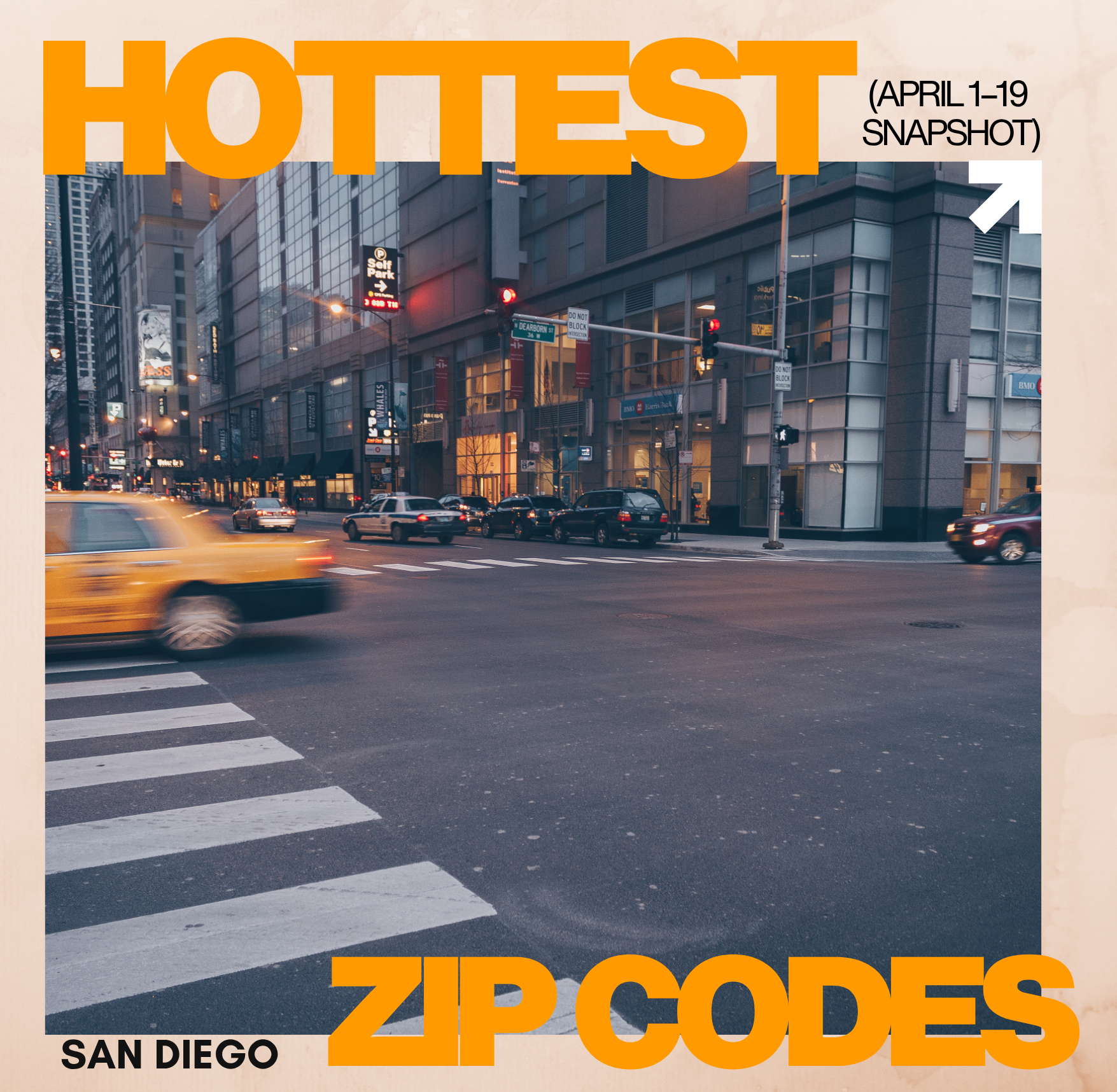 San Diego Real Estate Pulse: Hottest  Zip Codes (April 1–19 Snapshot)