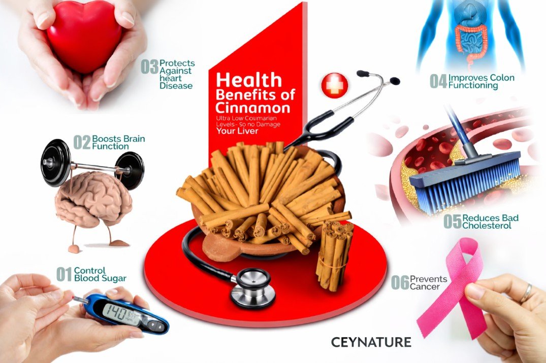 cinnamon benefits.jpg
