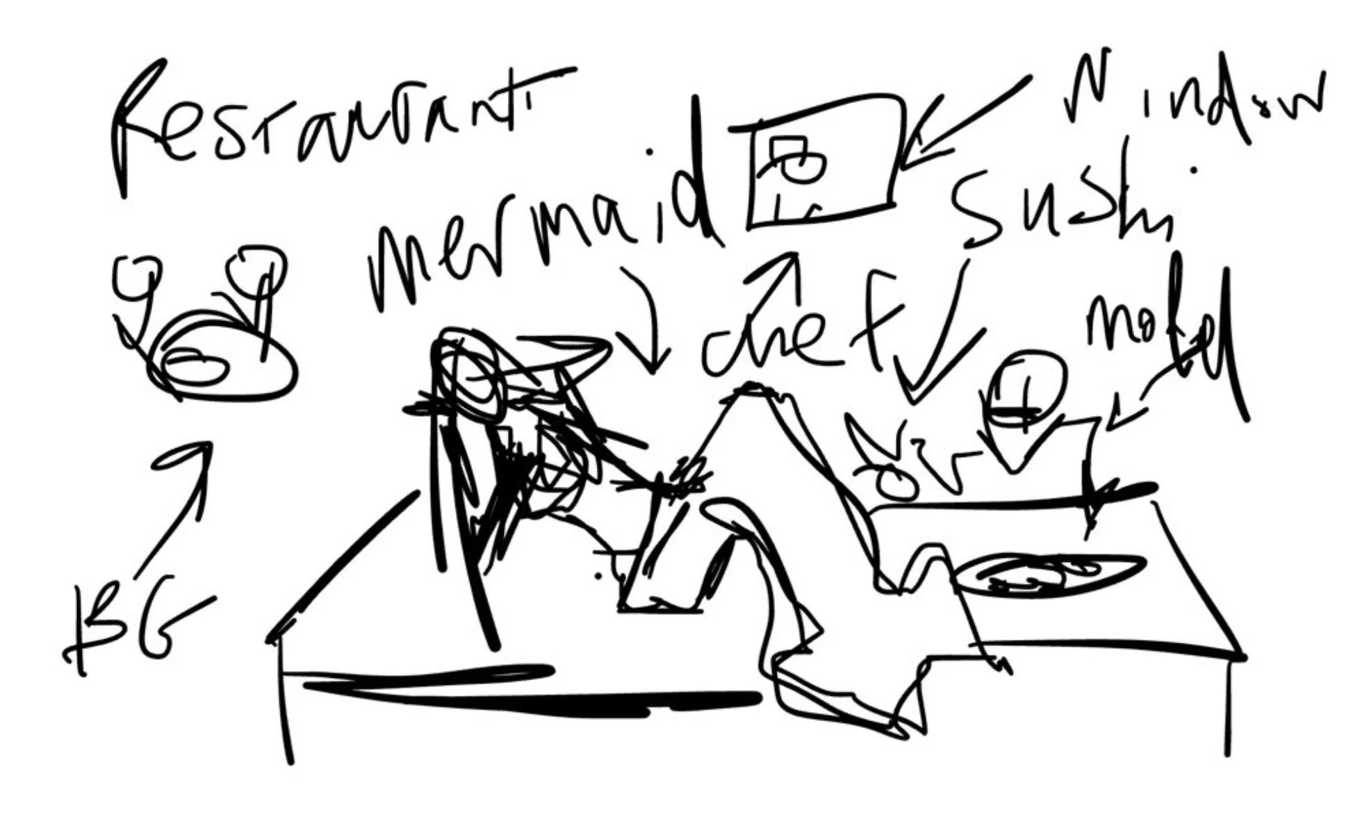 Hand-drawn sketch of a seafood restaurant with a mermaid sitting at a table, illustrated with notes indicating a window, sushi, mozzarella, and a chef.