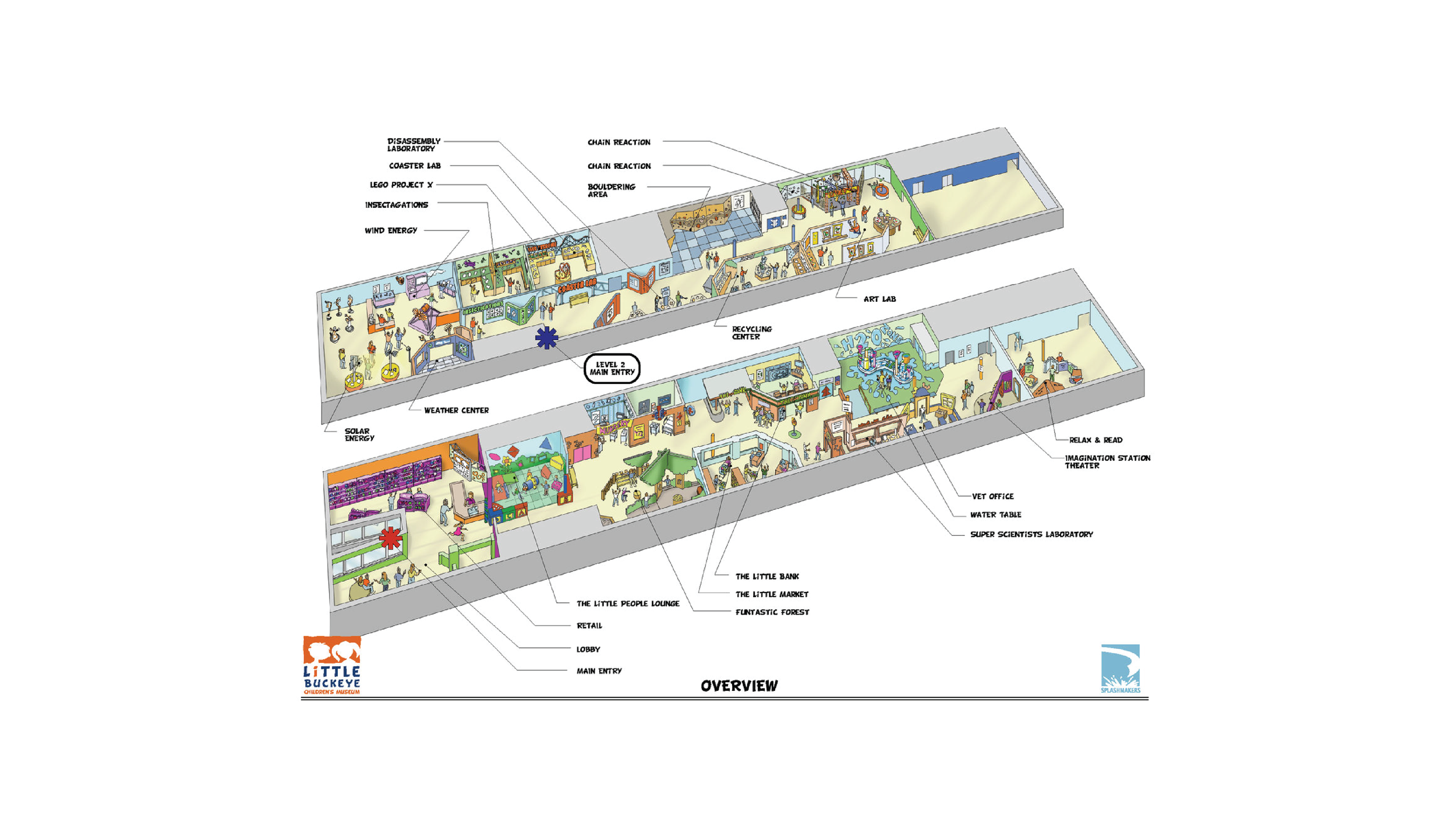 Little Buckeye Plans