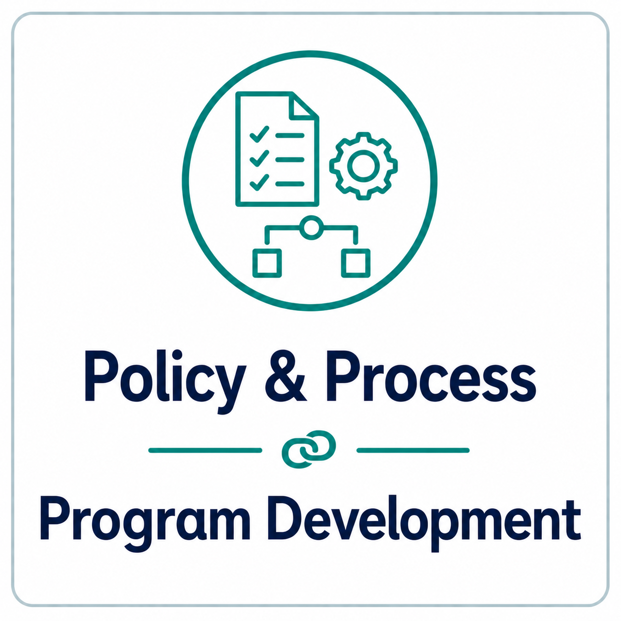 Icon representing policy and process, including a checklist, a gear, and a flowchart, with the text 'Policy & Process Program Development'.
