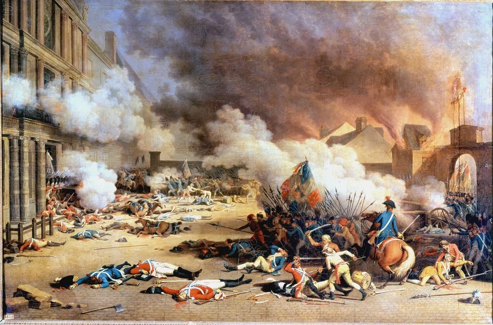 Time Travel Blog on the French Revolution