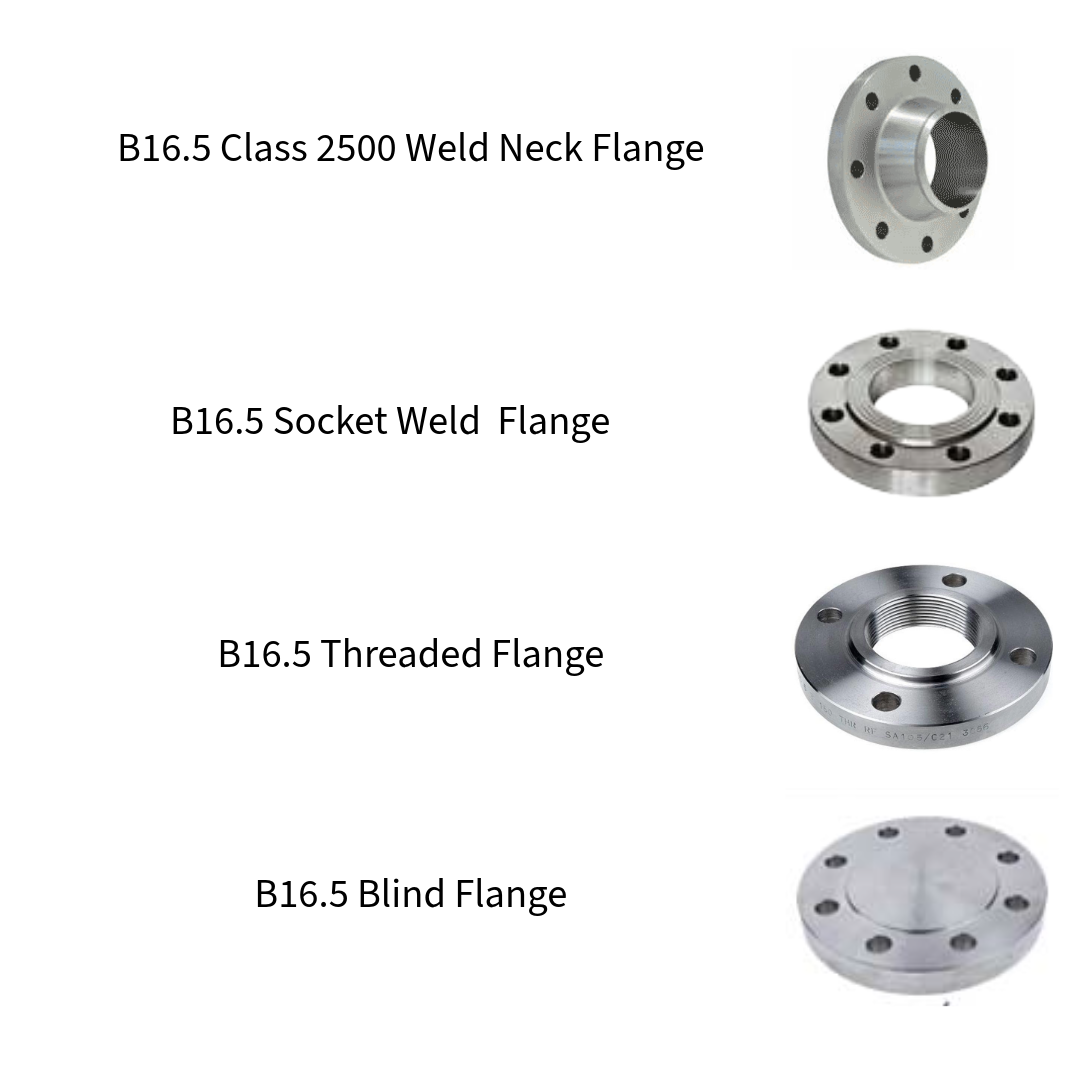 ASME B16.5 Flange Types
