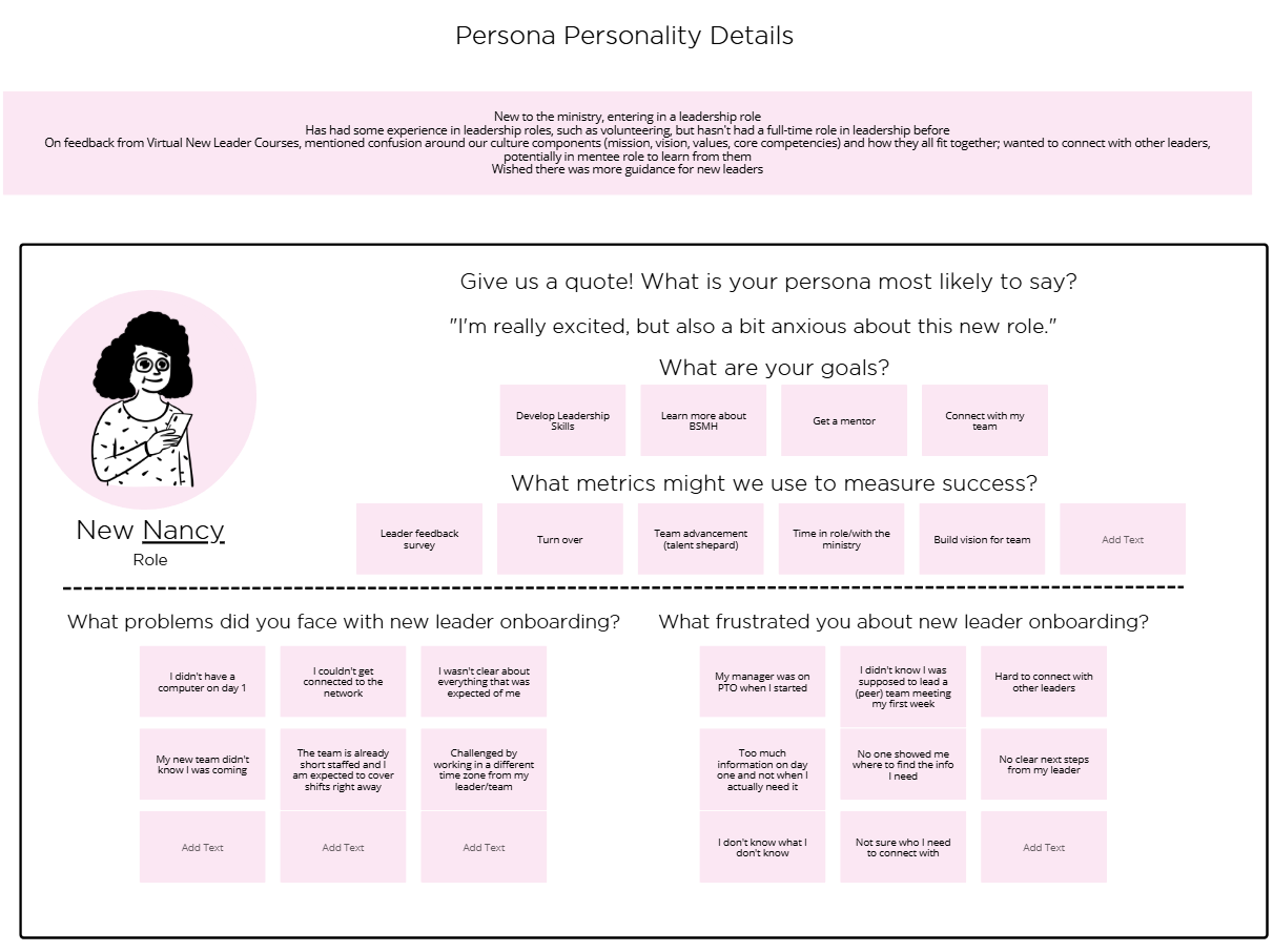 A digital survey form designed for new leaders with sections for quotes, goals, success metrics, onboarding problems, and frustrations, featuring a cartoon illustration of a woman holding a phone.