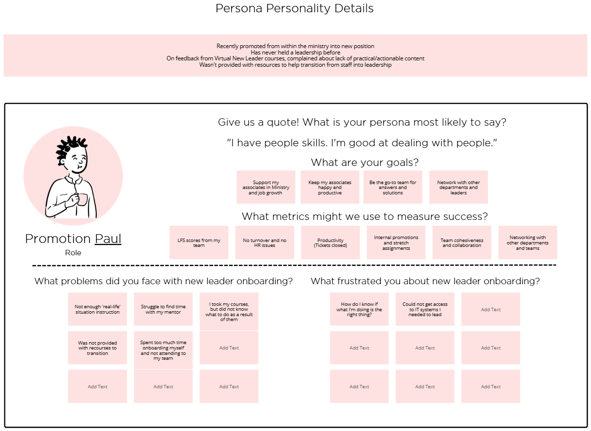 Screenshot of a personality details worksheet for someone named Paul, including sections for goals, success metrics, onboarding problems, and frustrations, with pink highlight boxes and an illustration of a smiling person holding a cup.