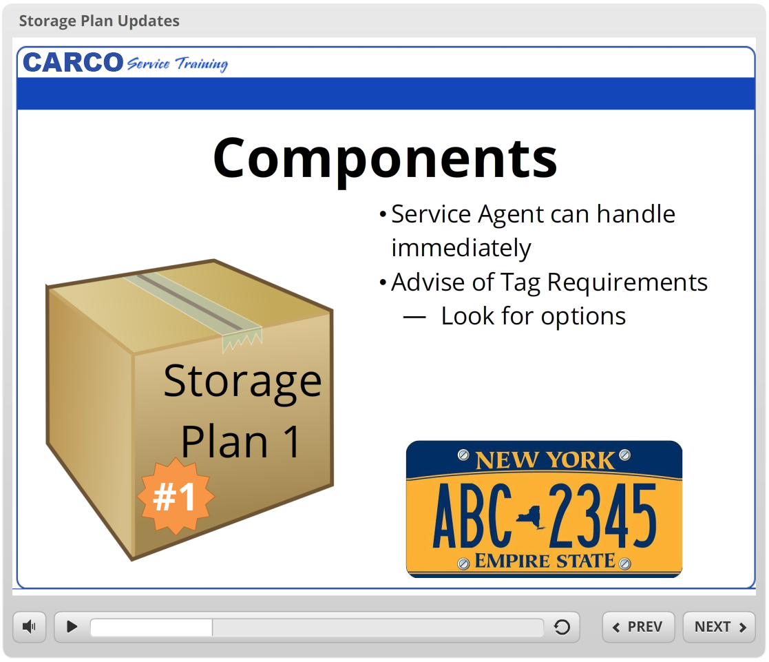 Slide from a presentation titled 'Components' showing a box labeled 'Storage Plan 1,' a New York license plate reading 'ABC 2345,' and bullet points about service agents and tag requirements.