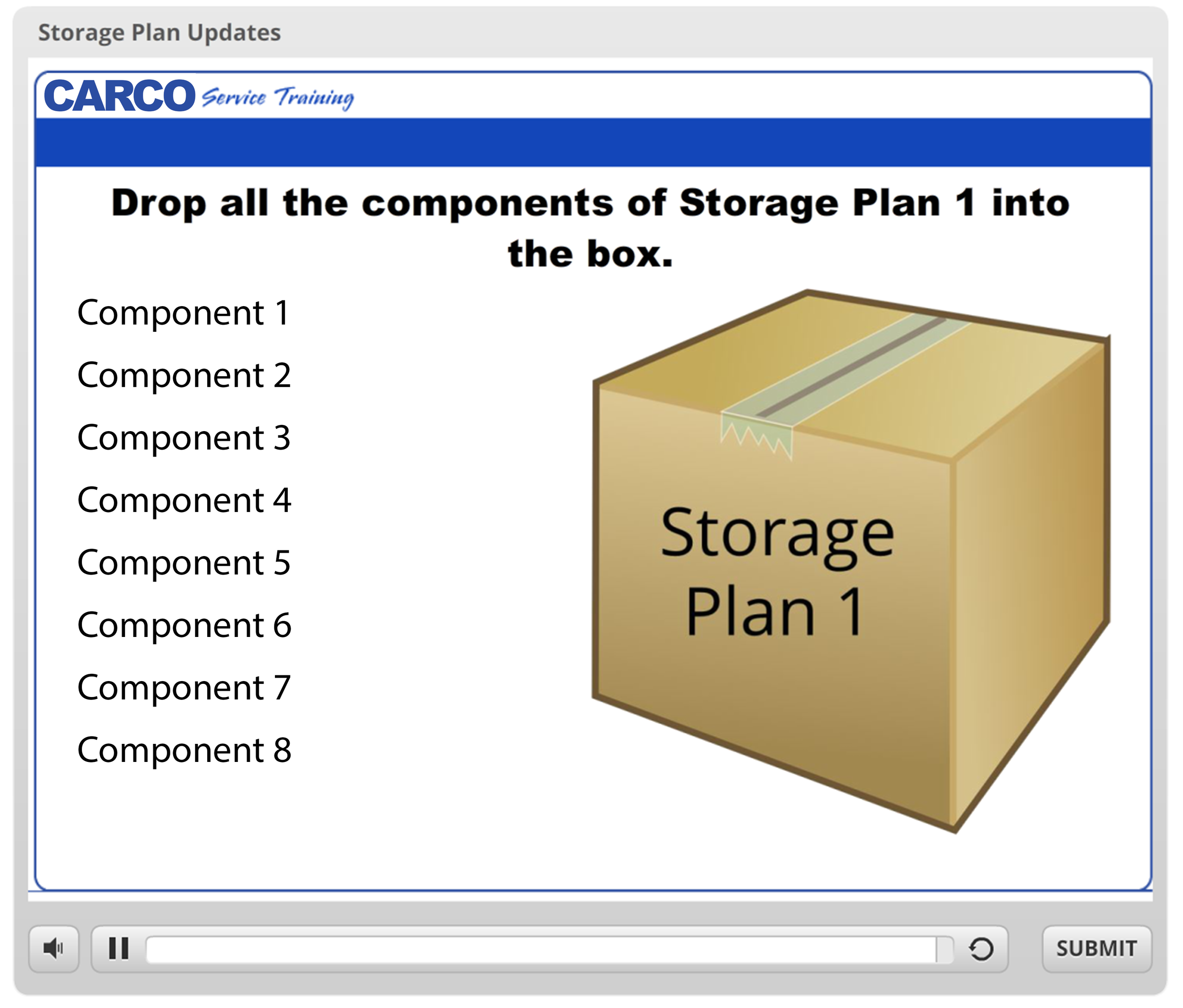 A slide from a training presentation showing instructions to drop components into a box labeled 'Storage Plan 1.' The slide has a list of eight components on the left and a cube on the right representing the storage box.