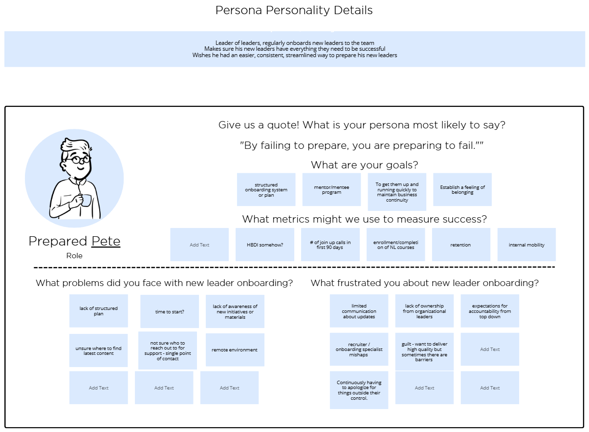 A personality profile worksheet with a cartoon illustration of a person with glasses and short hair, holding a mug. The worksheet has sections for quotes, goals, success metrics, and problems faced with new leader onboarding.
