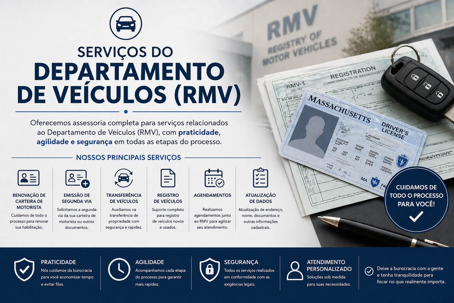 RMV doc express.png