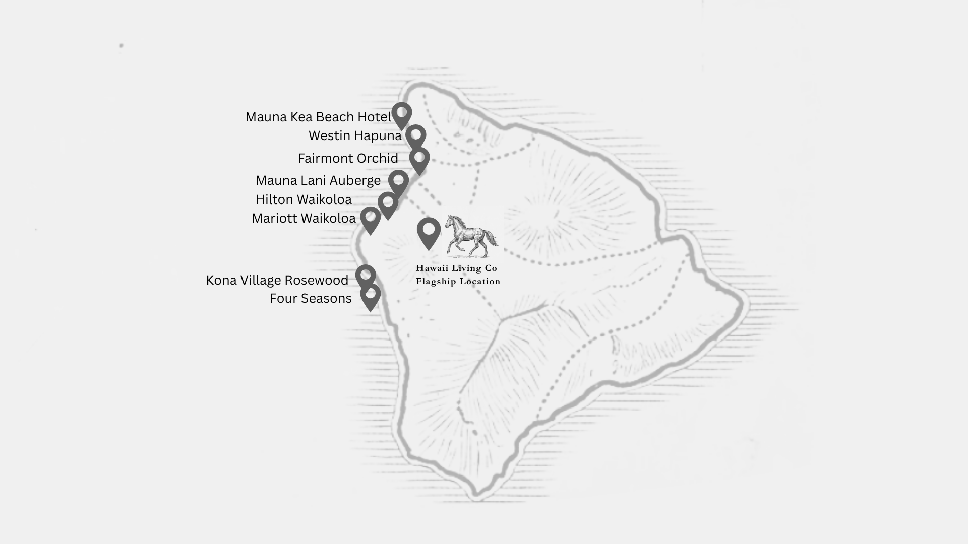 Map of Hawaii Island showing locations of hotels and resorts, including Mauna Kea Beach Hotel, Westin Hapuna, Fairmont Orchid, Mauna Lani Auberge, Hilton Waikoloa, Marriott Waikoloa, Kona Village Rosewood, and Four Seasons, with Hawaii Living Co. Flagship Location marked at the center.
